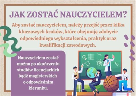 Dzień Edukacji Narodowej Gazetka szkolna aż 20 kart PDF 2024