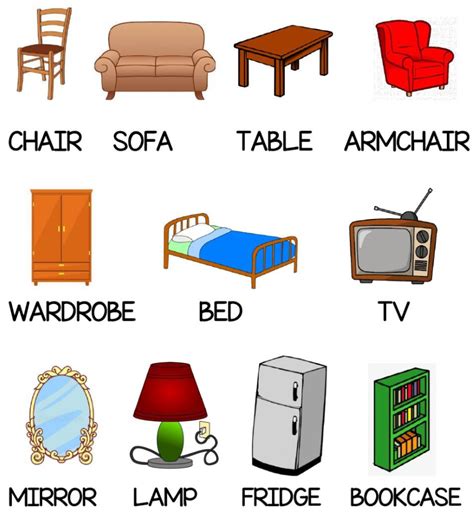 English Vocabulary Furniture Wat4English