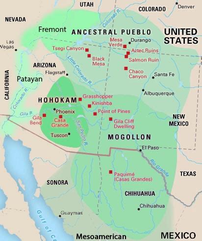 Southwest Timeline of Pueblo Culture