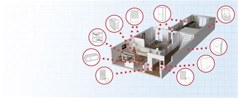 Honeywell Hs342s Wireless Home Security Alarm System G Craggs Ltd