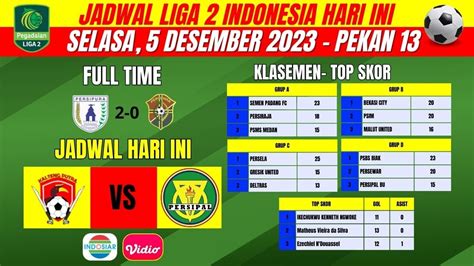 Jadwal Liga Indonesia Hari Ini Pekan Kalteng Putra Vs Persipal