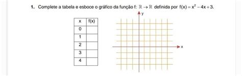 1 Complete A Tabela E Esboce O Gráfico Da Função F R→ R Definida Por