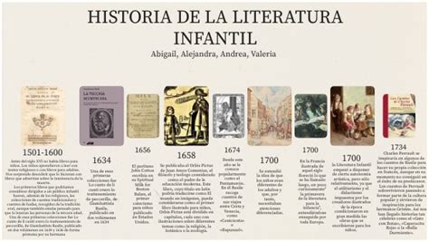 Historia De La Literatura Infantil