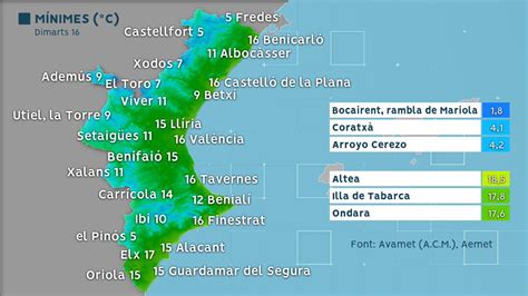 À Punt Oratge on Twitter Mínimes i màximes de hui Ha tornat a