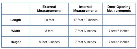 Shipping Container Learn About Their Sizes And Dimensions