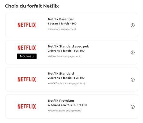 Wow Netflix Avec Pub Ou Essentiel Inclus Dans La Freebox Delta