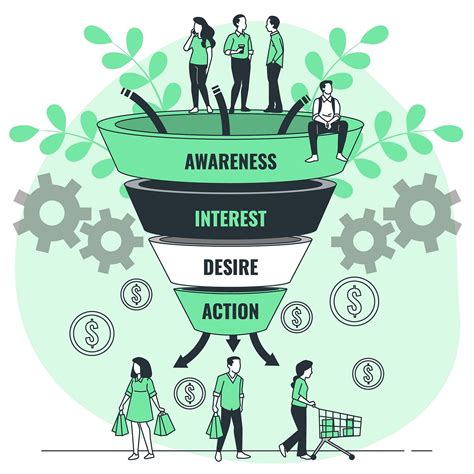 Understanding The Sales Funnel A Step By Step Guide By Md Iqbal Feb 2024 Medium