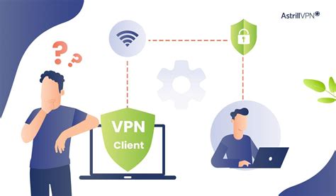 What Is A VPN Client Its Types And All You Need To Know About It