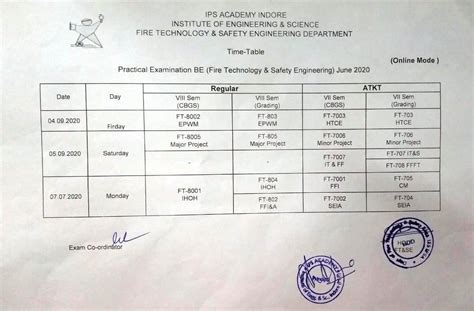 Practical Exam Time Table June Ips Academy Indore