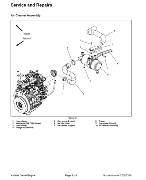 Toro Groundsmaster 7200 7210 Kubota Engine Service Repair Manual