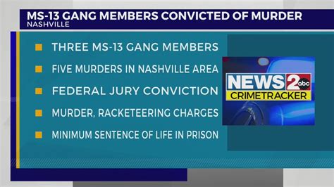 Ms 13 Gang Members Convicted Of 5 Nashville Murders Youtube