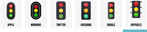 🚦 Vertical traffic light emoji