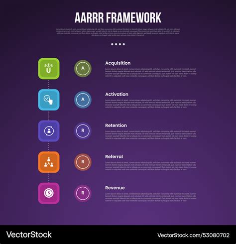 Aarrr Pirate Metrics Framework Infographic Vector Image