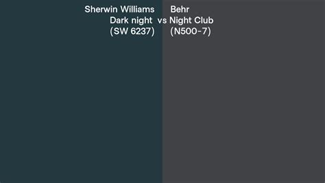 Sherwin Williams Dark Night Sw Vs Behr Night Club N Side