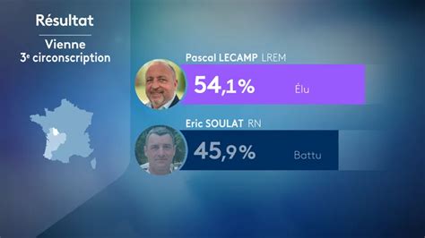 CARTE Législatives 2022 les résultats du second tour dans la Vienne