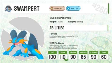 #0260 Swampert - Pokecharms PokéDex