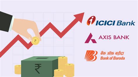 Fixed Deposit Rates Icici Bank Axis Bank Bank Of Baroda Hike