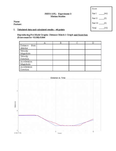 EXP 3 - Dr. Baltz-Knorr - PHYS 115L: Experiment 3 Motion Studies Name