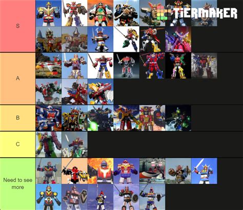 Super Sentai Mecha (Goranger to Zenkaiger) Tier List (Community ...