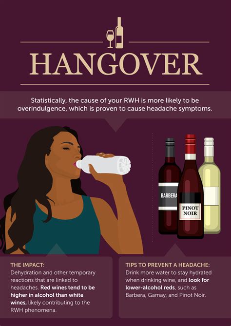 How To Avoid Red Wine Headaches