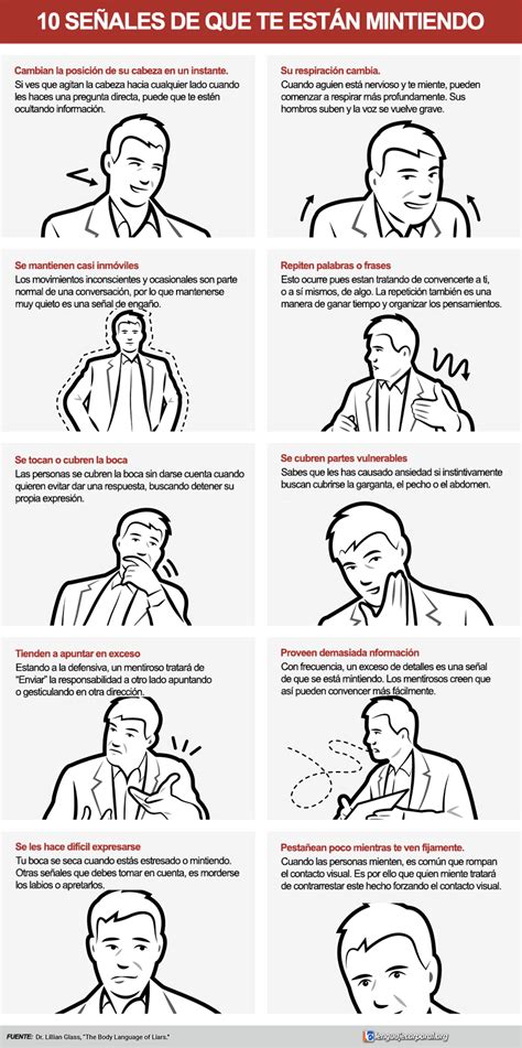 10 Señales De Que Te Mienten Infografía Reading Body Language Body