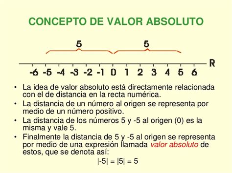 Las Matemáticas en 2º de Secundaria El blog de Chema Valor Absoluto