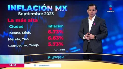 Así la inflación en México Noticias con Crystal Mendivil YouTube