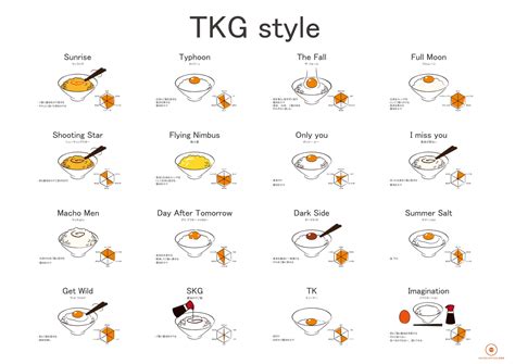 特集「たまごとお米で最強コンビ 至極のTKG!」：農林水産省