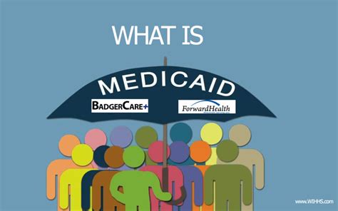 What is Medicaid? - Heritage Health Services - Milwaukee, Racine ...