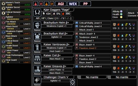 MHW Dual Blades Meta Builds [Pre & Post Fatalis DB Builds] – EthuGamer