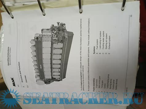 Mak M32c Manual 3