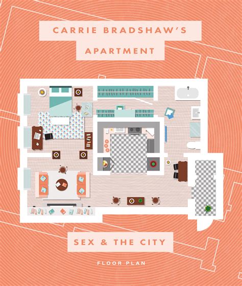 Floor Plans For Your Favourite Fictional Apartments Flats Clarendon