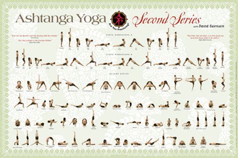 Second Series POSTER – Ashtanga Yoga Productions