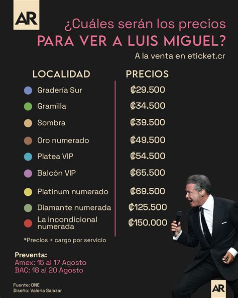 Cu Les Ser N Los Precios Para Ver A Luis Miguel En Costa Rica