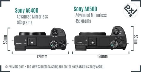 Sony A6400 Vs Sony A6500 Detailed Comparison PXLMAG