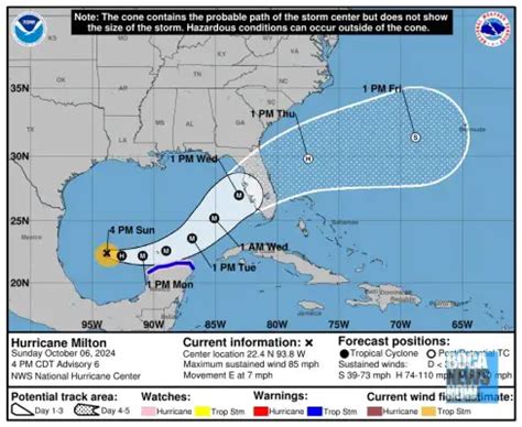 HURRICANE MILTON GROWING: 5 PM Update From The National Hurricane ...