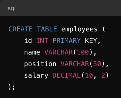 Belajar Cyber Security Apa Itu Sql Injection Kamsib Indonesia