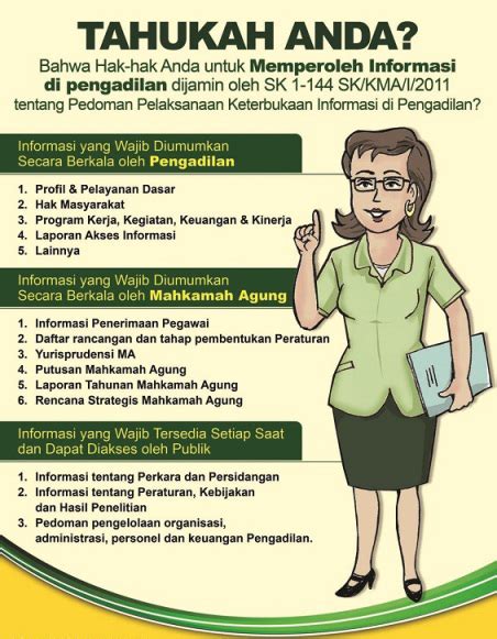 Website Resmi Pengadilan Agama Kelas A Purwodadi Peta Lokasi