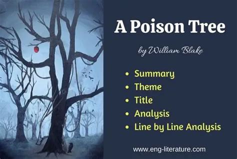 A Poison Tree By William Blake Summary Analysis Theme Line By Line