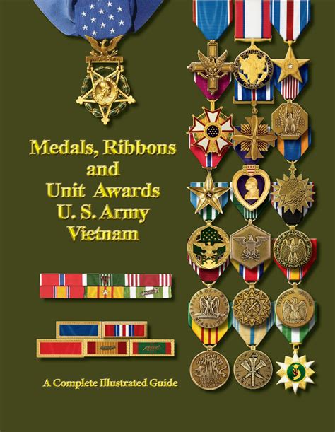 Medals, Ribbons, and Unit Awards U. S. Army Vietnam - Medals of America ...