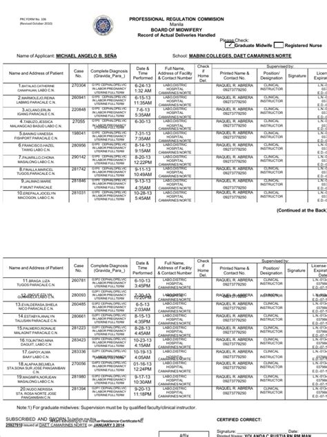 Prc Case Form Midwifery New 56198bd1c911e Pdf Midwife Midwifery