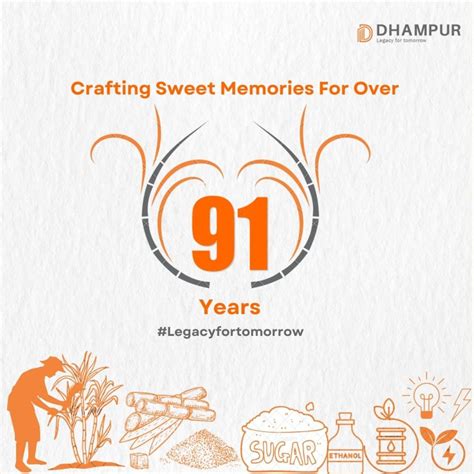 Dhampur Sugar Mills Limited on LinkedIn: #dhampursugarmillslimited ...