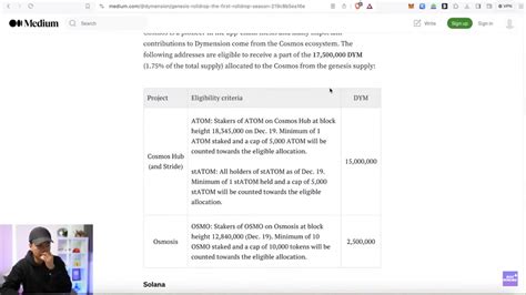 Osmosis Osmo Airdrop Guide Airdroplet