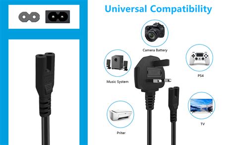 Figure 8 AC Power Cable Aifulo IEC C7 Mains Power Lead 2 Pin