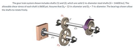 Solved The Gear Train System Shown Includes Shafts Courses Archive