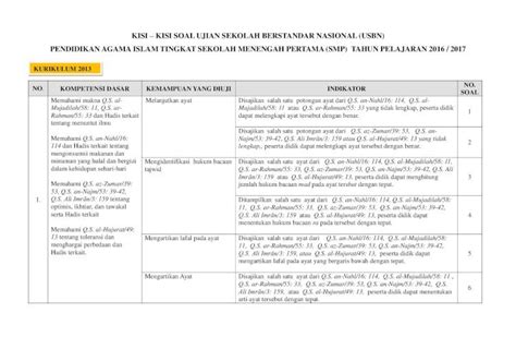 Pdf Kisi Soal Ujian Sekolah Berstandar Nasional Pdf Filemalaikat