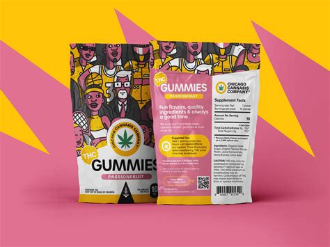 Full Spectrum Gummies – Good Mood Gummies