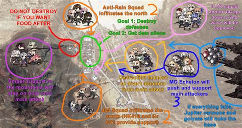 27 Area 51 Raid Plan Meme