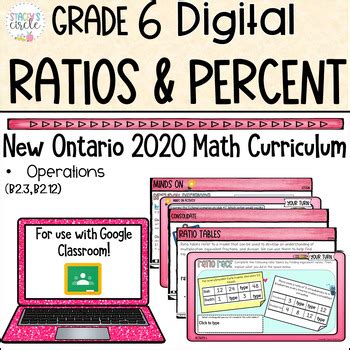 Grade Ontario Math Ratios And Percent Digital Slides By Stacey S Circle