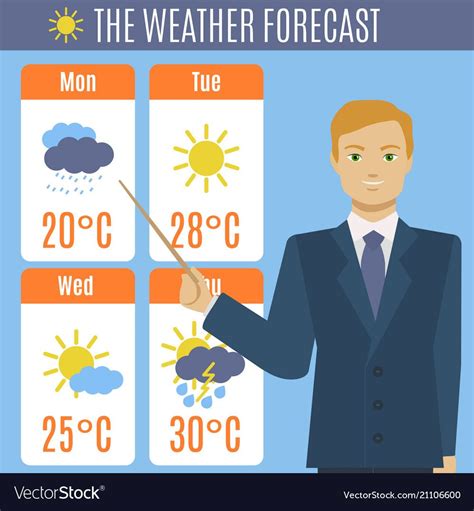 Cartoon Tv Weather Forecast Concept Scene Meteorologist Element Flat